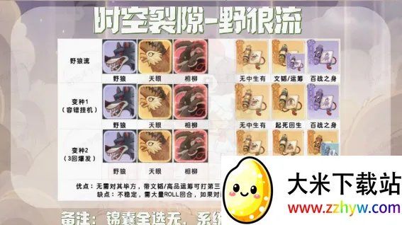 ʱ���ը2026�ٷ����°汾