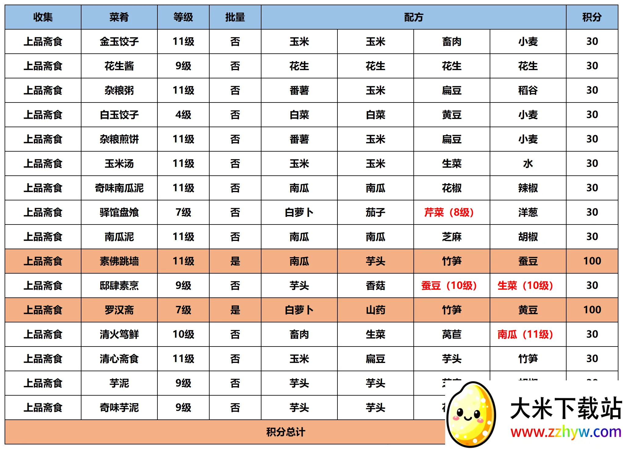 ������������˼