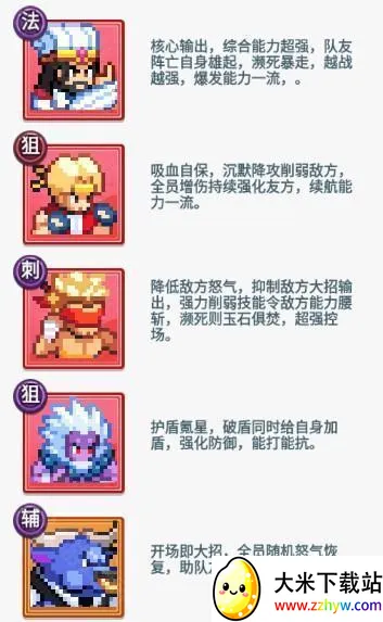 ������س�2026���ذ�װ