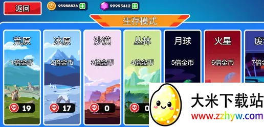 ս����ǰ���ƽ��