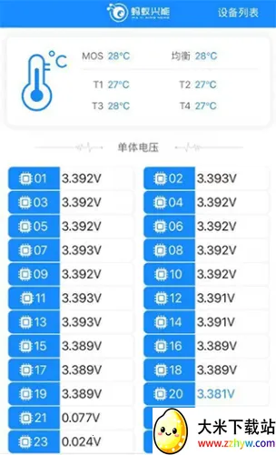 �������ܱ�����