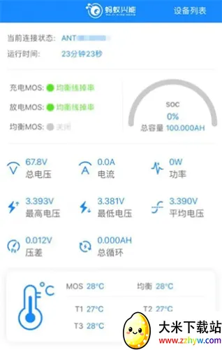 �������ܱ�����