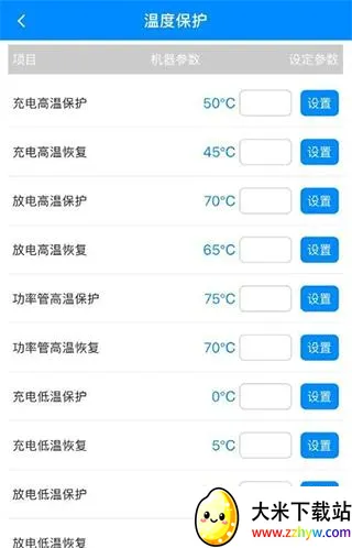 �������ܱ�����