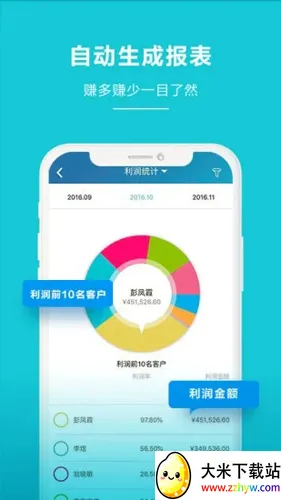 �ǻۼǰ�׿���ֻ���v6.28.4 �ֻ����ͼ