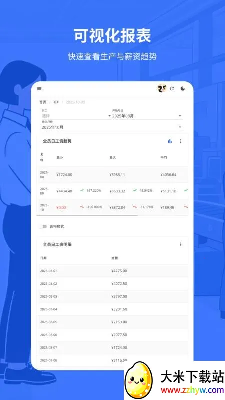 �׸�Ƽ�(�Ƽ���н����)v2.0.0 ��׿���ͼ