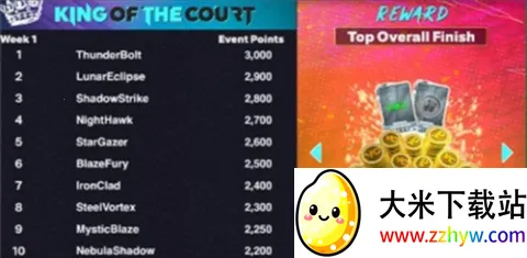 NBA2K252026���°汾