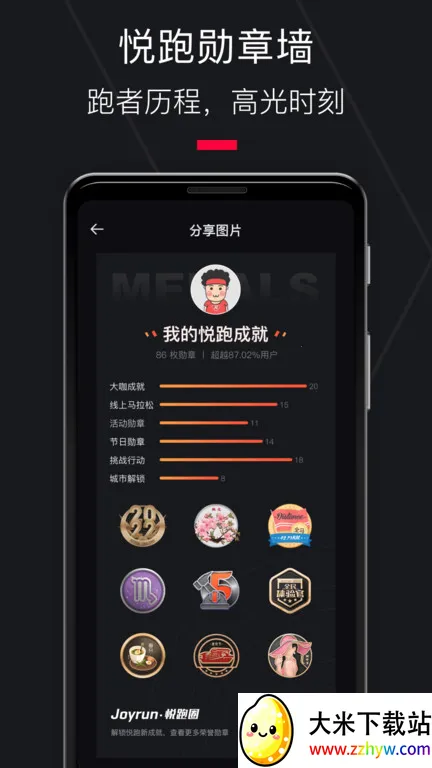 ����Ȧ(�ܲ��罻ƽ̨)v5.46.17 �ٷ������ͼ