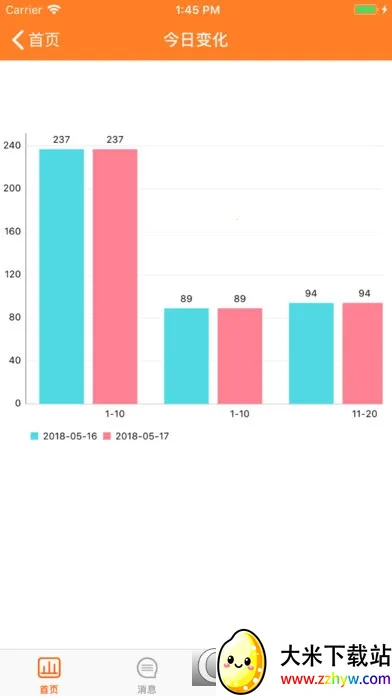 ��ó�쳵2026�ٷ����°汾v1.4.2 �ֻ����ͼ