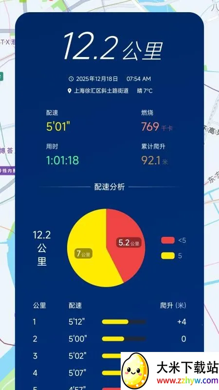 Cheer�˶�(�ܲ��˶�����)