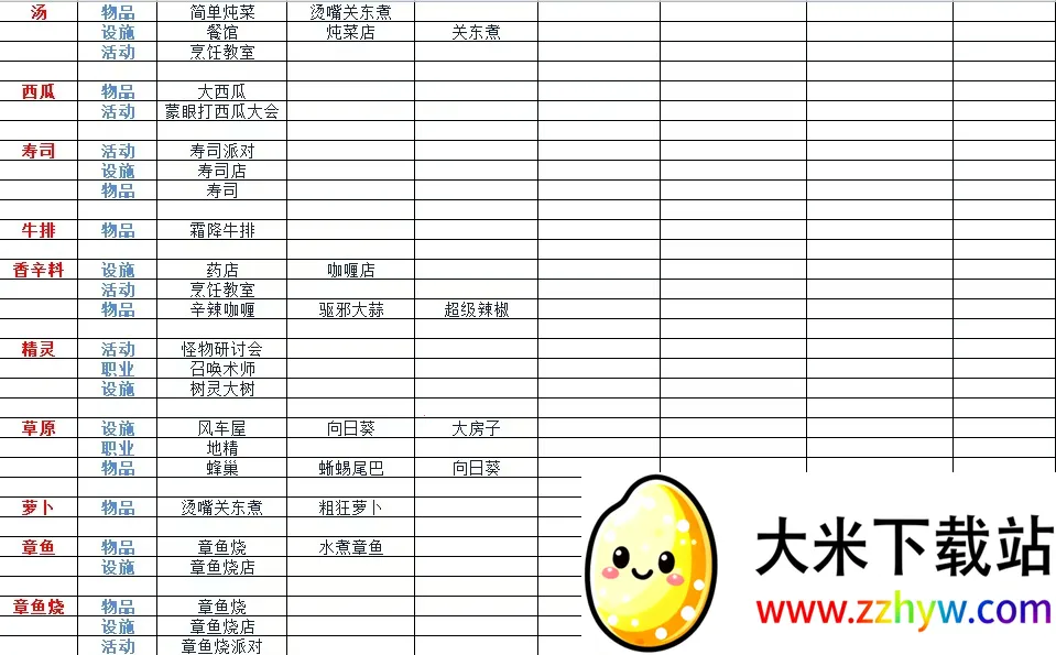 ð�մ�����22026���°汾