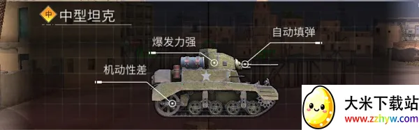 ��������2�ٷ�����