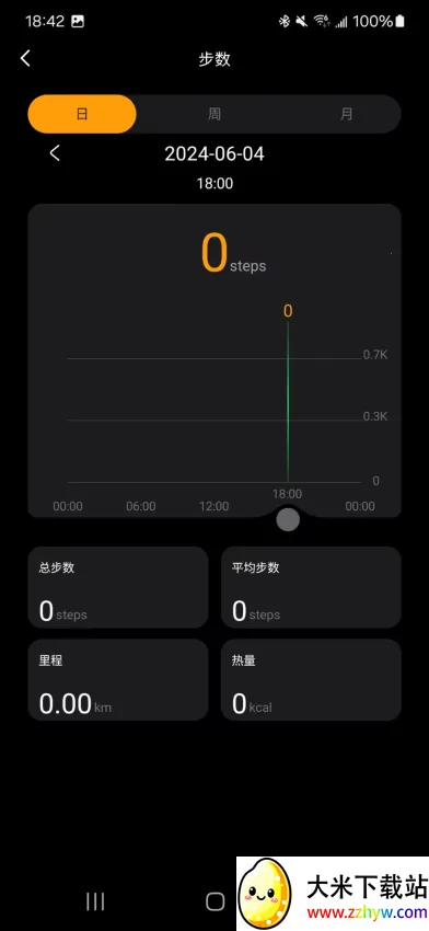 Lewear Pro(�����������)