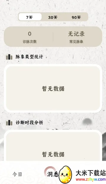 ����MaiWatch(��ҽ����������)v1.01 ��Ѱ��ͼ