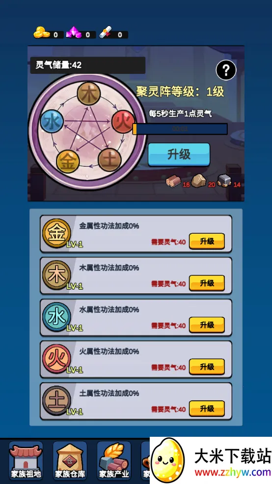 ���������봫������˼