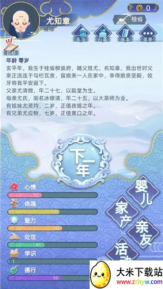 �Ŵ�����