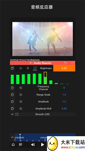 nv�����ƽ��