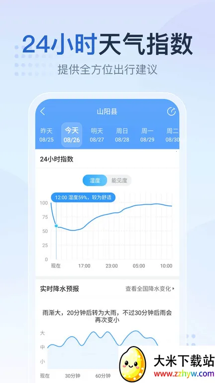 2345������ԭ��v11.0.8.1 �ٷ������ͼ