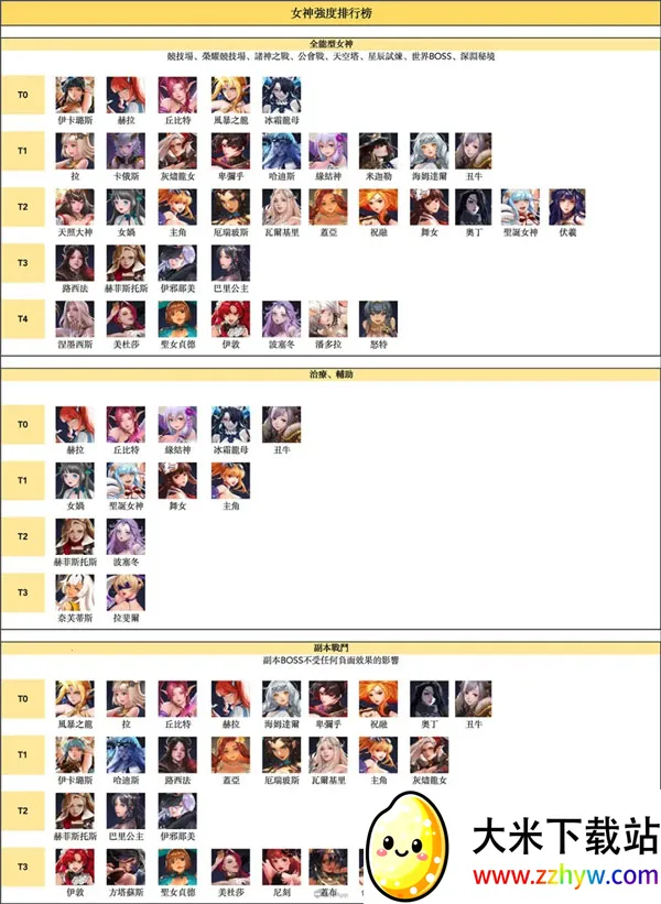 ����Ů���ƽ��