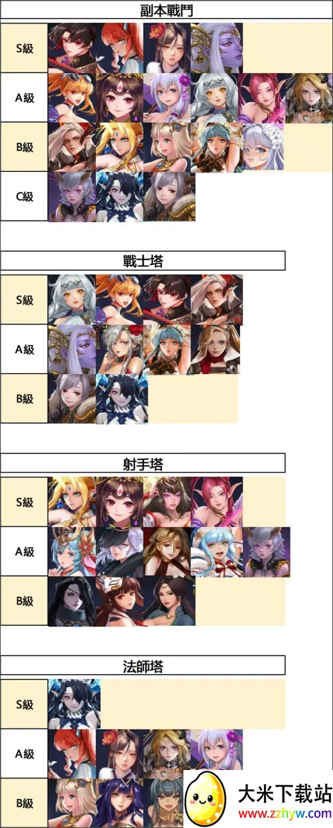 ����Ů���ƽ��