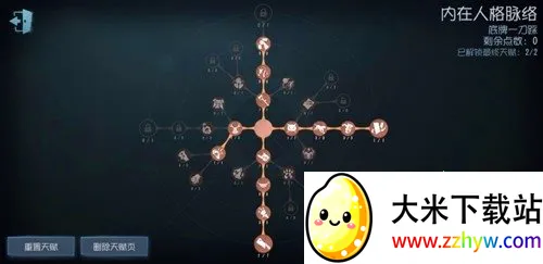 �����˸���ʵ����֤���¼(�����˸���Ϸ����)