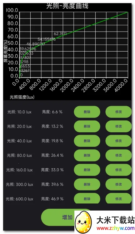 �˾����۷�Ƶ��2026���°汾v1.6 ��Ѱ��ͼ