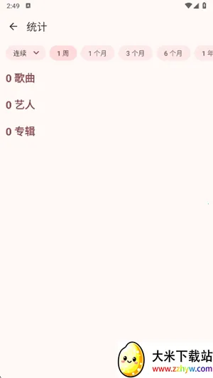 VIVI music(音乐播放软件) VIVI music(音乐播放软件)