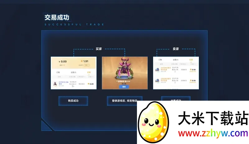 ������Ԩ���������(��������Ϸ����)