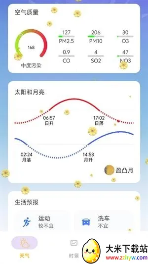 ��������Ԥ��(������ѯӦ��)