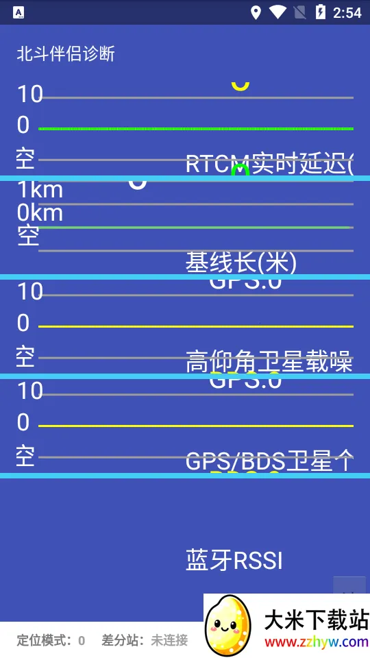 ��������(���ǵ�������)