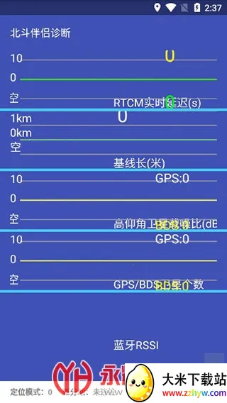 ��������(���ǵ�������)