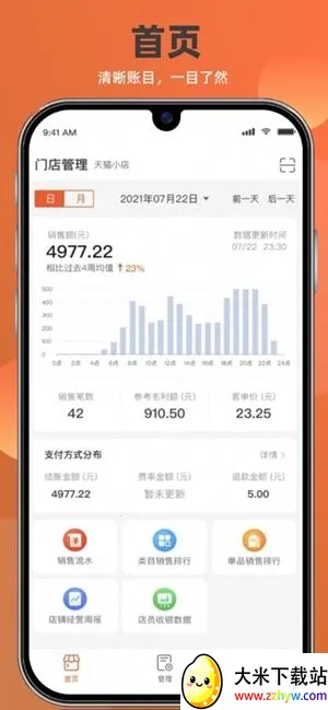 ����곤����(���̹���ƽ̨)