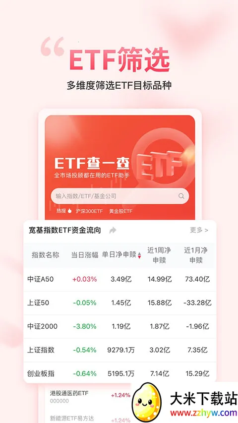 ��������gogoal�����ն�(��ƱͶ�ʹ���)v5.7.1 �ٷ������ͼ