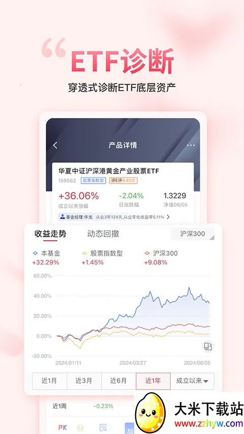 ��������gogoal�����ն�(��ƱͶ�ʹ���)v5.7.1 �ٷ������ͼ