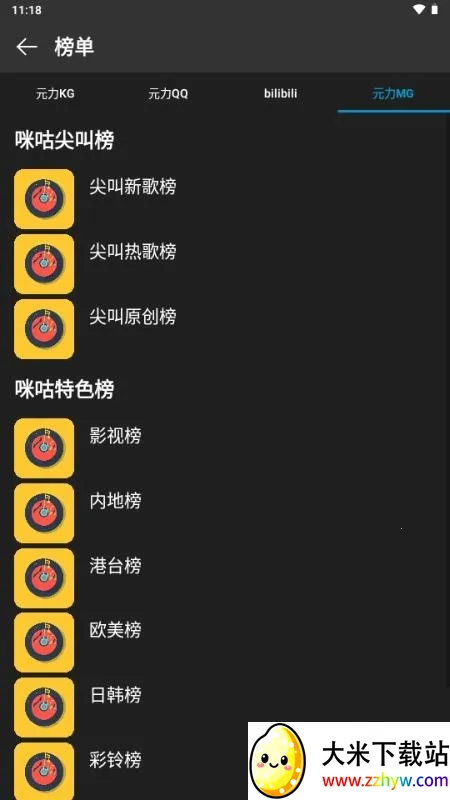 ΢������(���ֲ���ƽ̨)