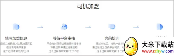 ����ι˾��(˾���ӵ�����)