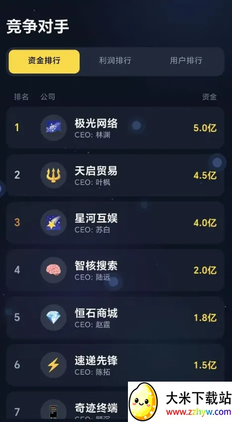 ���ֵ۹���������������ֻ���v1.0.2 �ٷ������ͼ