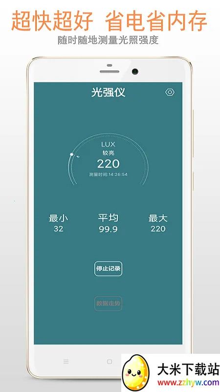 光强仪(光照测量工具) 光强仪(光照测量工具)