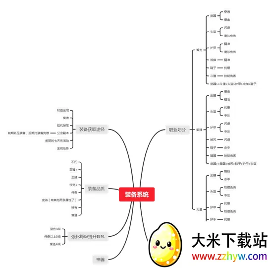 ����˾���(����˷��ÿ�����)