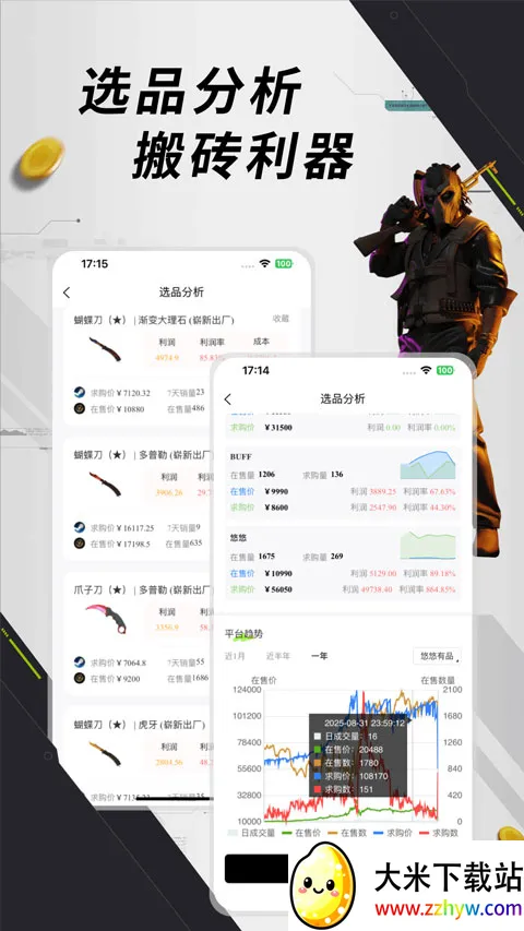 Ԫ��è��׿���ֻ���v1.0.8 ��Ѱ��ͼ