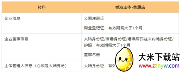 Temu��������2026�ٷ����°汾