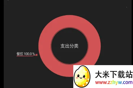 汤圆记账VIP解锁版2026下载安装 汤圆记账VIP解锁版2026下载安装