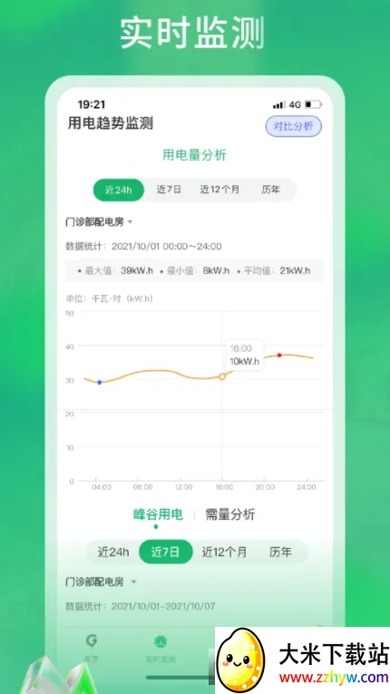 �����ܺİ�׿���ֻ���v3.1.2 �ٷ������ͼ