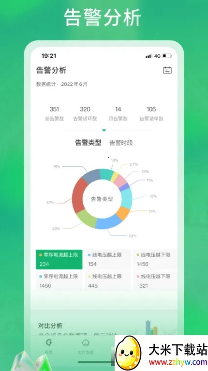 �����ܺİ�׿���ֻ���v3.1.2 �ٷ������ͼ