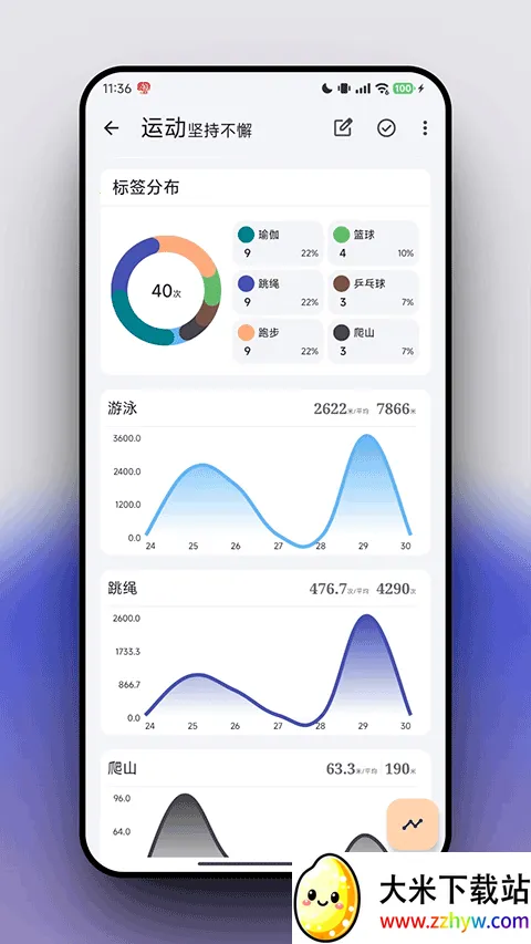 flowmark�ƽ�ȫ���������°汾v2.8.0 �ֻ����ͼ