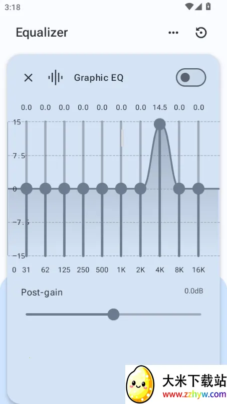 precise volume ���� ���İ�