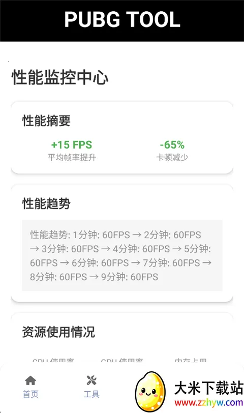 �Լ����������޿���2026�ٷ�����