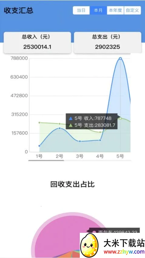 �ǲ�(���ϳ���������)v1.7.8 �ֻ����ͼ