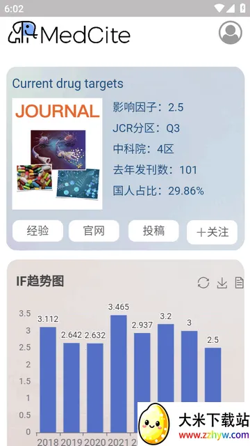 PubMedҽѧ���׼�������