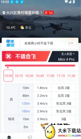 ���ŵͿ�ͨ ��6��ͼ