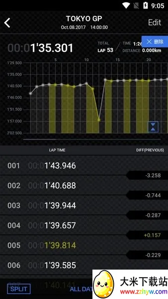 edifice����2026�ٷ����°汾v3.0.1(0419A) ��׿���ͼ